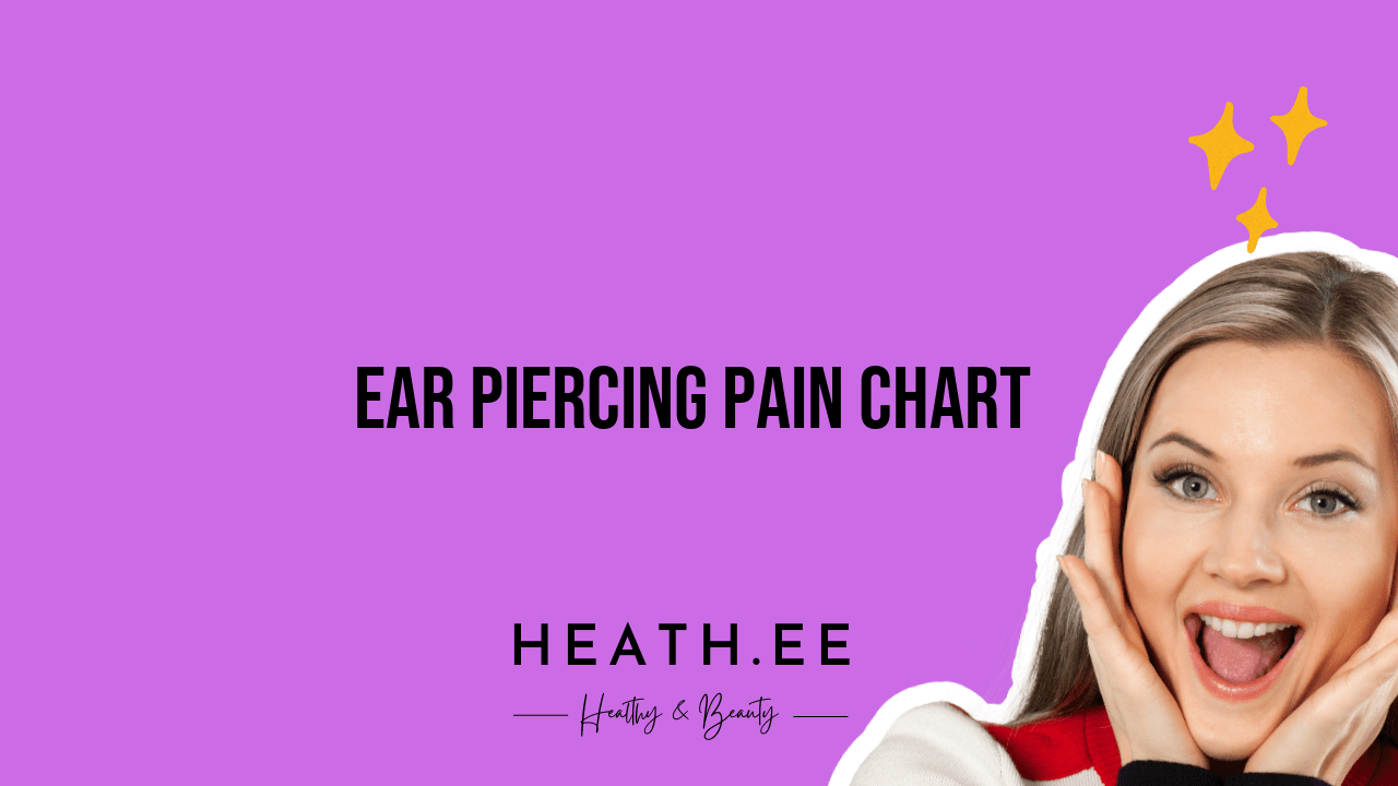 Ear Piercing Pain Chart: Understanding Pain Levels and Aftercare - Heathe